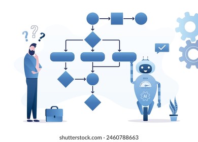 Work algorithm. Robot or chat bot helping businessman write workflow diagram process. Business process or model, flowchart to get result, map or plan for business procedure, solution. flat vector