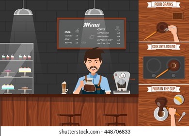 Work of barista leaflet with man pouring drink behind counter and stages of making coffee vector illustration  