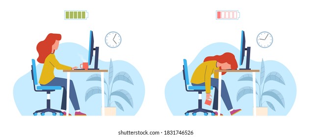 Work burnout. Professional burnout syndrome. Tired businesswoman in office in stress. Mental problems, depressed female worker with low energy battery working on computer in workplace vector concept