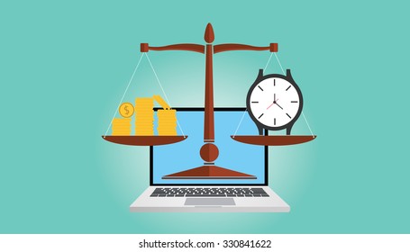 work by time rate calculation concept using scale money and time