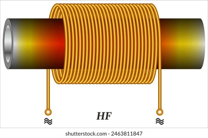 Work Coil for Heating Sample HF pipe for Induction Heating