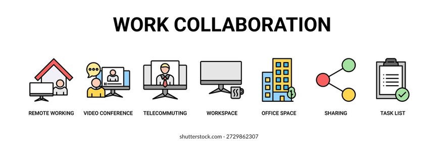 Colaboração do trabalho ícone de banner web vetor ilustração conceito com ícones de trabalho remoto, videoconferência, telecomutação, espaço de trabalho, espaço de escritório, compartilhamento e gerenciamento de tarefas.