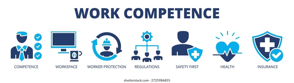 Concepto de Ilustración vectorial de ícono de Anuncio de Web de competencia laboral con ícono de competencia, espacio de trabajo, protección del trabajador, regulaciones, seguridad primero, salud y seguro.