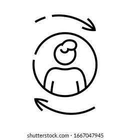 Work cycle line icon, concept sign, outline vector illustration, linear symbol.