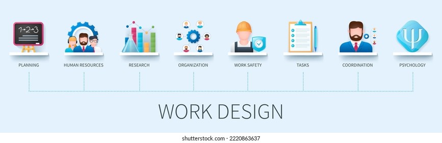 Work design banner with icons. Planning, human resources, research, organisation, work safety, coordination, tasks, psychology. Business concept. Web vector infographics in 3d style