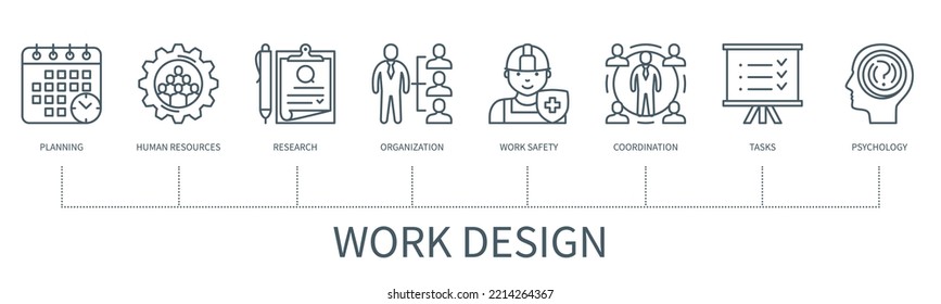 Concepto de diseño de trabajo con iconos. Planificación, recursos humanos, investigación, organización, seguridad laboral, coordinación, tareas, psicología. Cartel comercial. infografía vectorial web con un estilo de contorno mínimo