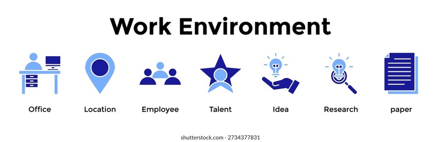 Work Environment Icon Set. Containing Office, Location, Employee, Talent, Idea, Research, Paper