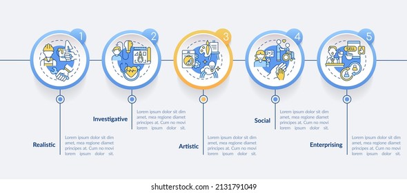 Work environment kinds circle infographic template. Realistic profession. Data visualization with 5 steps. Process timeline info chart. Workflow layout with line icons. Lato-Bold, Regular fonts used