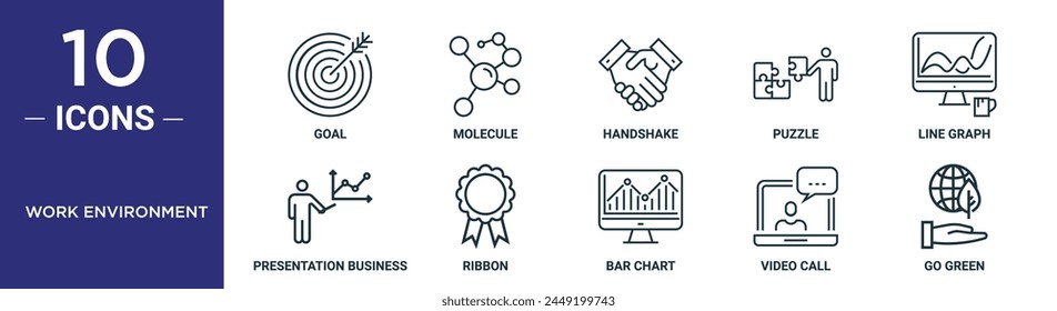 work environment outline icon set includes thin line goal, molecule, handshake, puzzle, line graph, presentation business, ribbon icons for report, presentation, diagram, web design