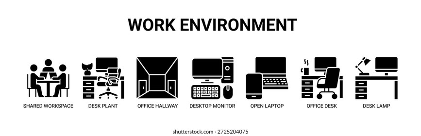 Work Environment Web-Banner-Symbol, Vektorgrafik-Konzept mit Symbolen von gemeinsam genutztem Arbeitsplatz, Schreibtischanlage, Büroflur, Desktop-Monitor, offenem Laptop, Schreibtisch, Schreibtischlampe.