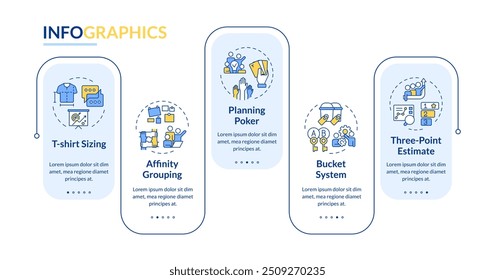 Técnicas de estimativa de trabalho retângulo vetor infográfico. Metodologia ágil, desenvolvimento. Visualização de dados com 5 etapas. Gráfico editável de opções retangulares