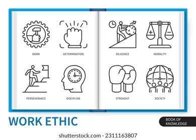 Work ethic infographics elements set. Work, society, determination, diligence, perseverance, morality, discipline, strength. Web vector linear icons collection