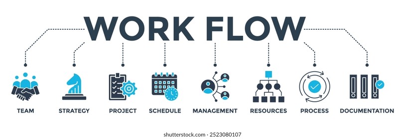 Work flow banner web icon vector illustration concept with icon of team, strategy, project, schedule, management, resources, process, documentation
