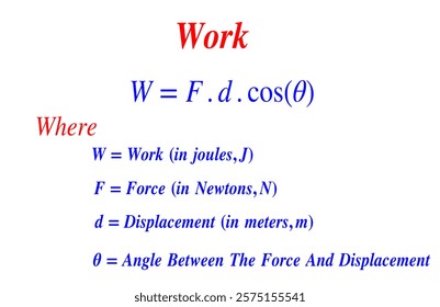 work force  displacement equation, physics formulas school educational projects illustration on white board 