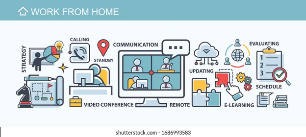 Work From Home Banner Web Icon For Business Conference And Freelancer, Planning, Meeting, Strategy, Remote, Video Call, Communication And Collaboration. Minimal Work At Home Vector Infographic.