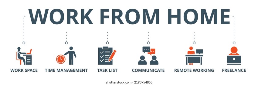 Work from home banner web icon vector illustration concept of wfh with icon of workspace, time management, task list, communicate, remote working and freelance