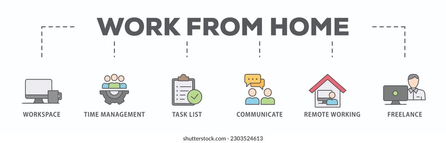Work from home banner web icon vector illustration concept of wfh with icon of workspace, time management, task list, communicate, remote working and freelance
