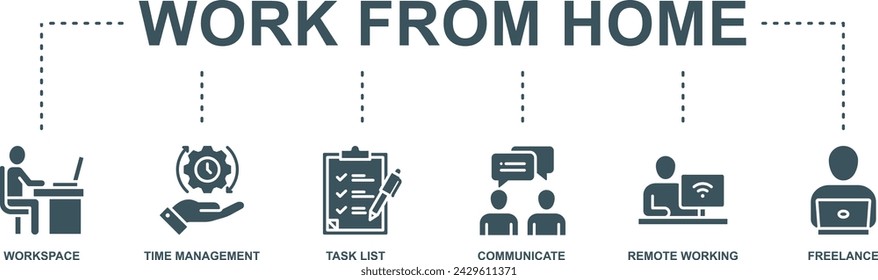 Work from home banner web icon vector illustration concept of wfh with icon