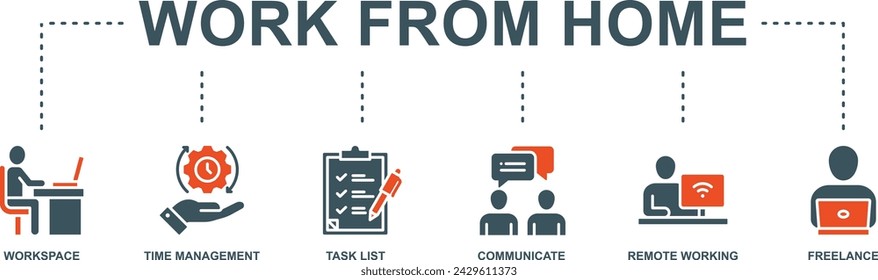 Work from home banner web icon vector illustration concept of wfh with icon