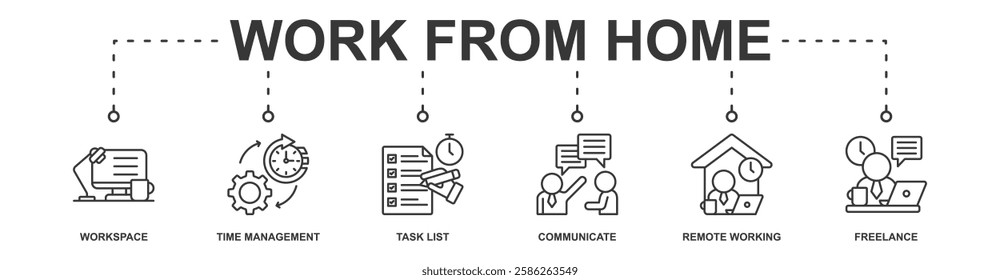 work from home banner web icon sheet vector illustration concept with icon of workspace, time management, task list, communicate, remote working, freelance