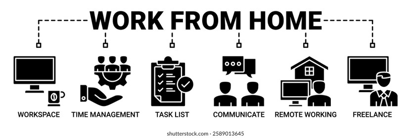 Work from home banner web icon vector illustration concept of wfh with icon of workspace, time management, task list, communicate, remote working and freelance icons. Solid color symbol background.