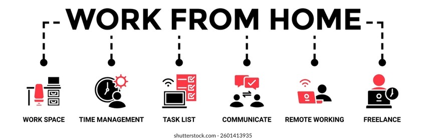 Work from home banner web icon vector illustration concept of wfh with icon of workspace, time management, task list, communicate, remote working and freelance