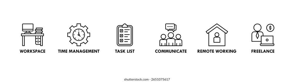 Trabalho em casa banner web ícone vetor ilustração conceito de wfh com ícone de espaço de trabalho, gerenciamento de tempo, lista de tarefas, comunicar, trabalho remoto e freelance