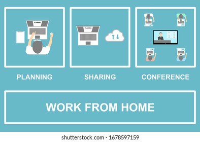Work from home business concept vector flat design.