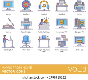 Work From Home Icons Including Monitor, Webcam, Headset, Printer, Scanner, Paper Shredder, Flexible Hours, Commercial VPN, Company, Office Chair, Height-adjustable Desk, Online Collaboration Tool, Job