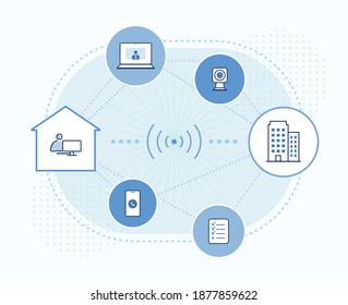 
Work from home illustration: telecommuting, remote work, stay at home infographic. editable line icons 