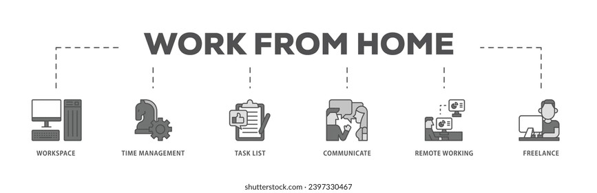 Work from home infographic icon flow process which consists of workspace, time management, task list, communicate, remote working and freelance icon live stroke and easy to edit