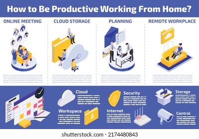 Work from home infographics with isometric computer icons of remote workplace with coworkers characters and text vector illustration