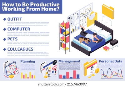 Work from home isometric infographic composition with man and dog characters lying on bed with laptop vector illustration