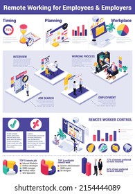 Work from home isometric infographics with employers characters tracking employees with remote control icons and text vector illustration