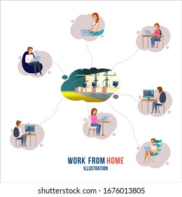 Work from home remote work during during Epidemic Ncov 2019 Coronavirus outbreak vector illustration