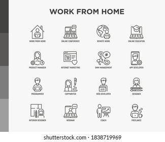 Work from home thin line icons set: online conference, freelancer, online education, programmer, developer, copywriter, web designer, product manager, internet marketing. Vector illustration.