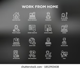 Work from home thin line icons set: online conference, freelancer, online education, programmer, developer, copywriter, web designer, product manager, internet marketing. Vector illustration.