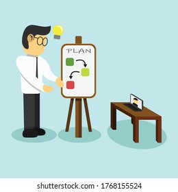 Work from home using video meeting