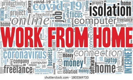 Work from home vector illustration word cloud isolated on a white background.