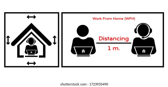 Work from home (WFH) concept. Social distancing protect from covid-19 virus outbreak spreading concept. Professional working on computer at home. Call Center Office icon. Business working Icon. EPS.10