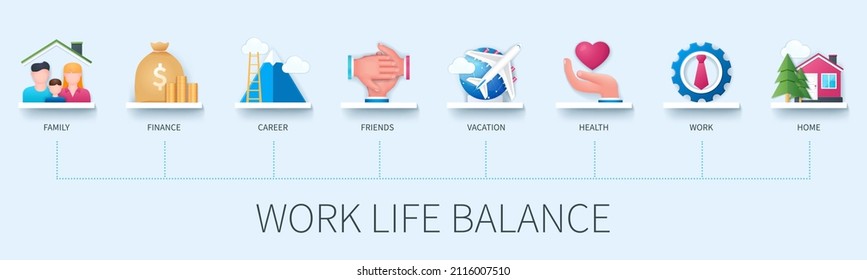 Work Life Balance concept with icons. Family, finance, career, friends, vacation, health, work, home. Business concept. Web vector infographic in 3D style
