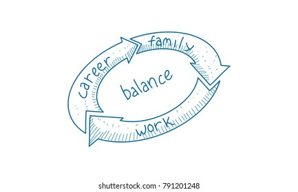 Work Life Balance Template Vector