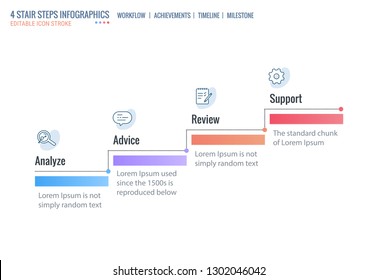 Work management, Planning Process flow, Research and analyse. Can be used for workflow layout presentations, process diagram, Editable stroke