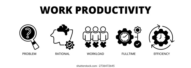 Work Productivity web banner icon vector illustration concept with icons of problem, rational, workload, fulltime, and efficiency.