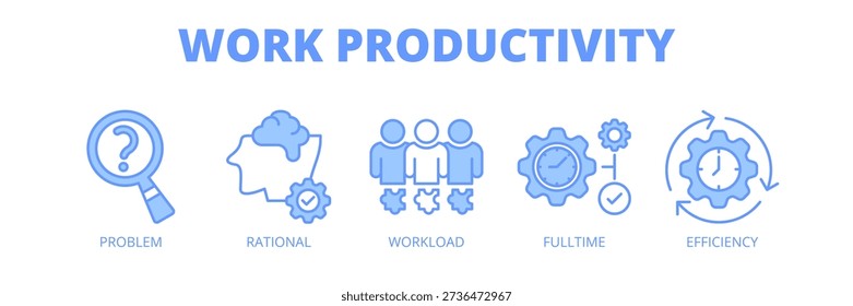 Work Productivity web banner icon vector illustration concept with icons of problem, rational, workload, fulltime, and efficiency.