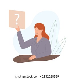 Arbeitsfragen, Zweifel, Hypothesen oder Annahmen, Illustrationen