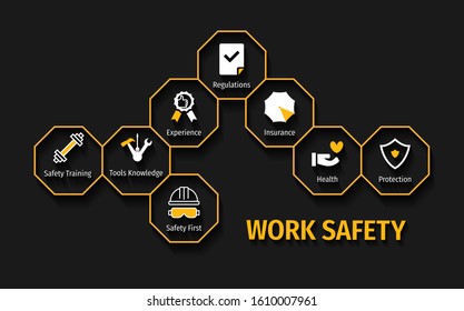 Work Safety Banner with icon