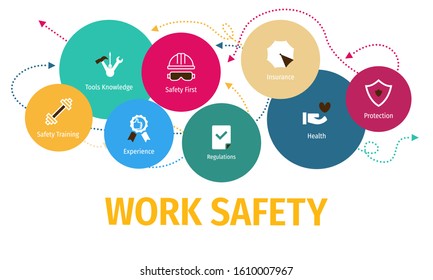 Work Safety Banner with icon