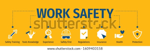 Work Safety Banner Icon Stock Vector (Royalty Free) 1609403158 ...