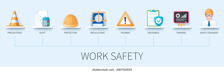 Work Safety Banner With Icons. Precautions, Audit, Protection, Regulations, Hazards, Insurance, Training, Safety Engineer. Web Vector Infographic In 3D Style.